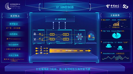 智聯(lián)萬物，云啟未來 中國電信多項創(chuàng)新成果閃耀未來網(wǎng)絡發(fā)展大會